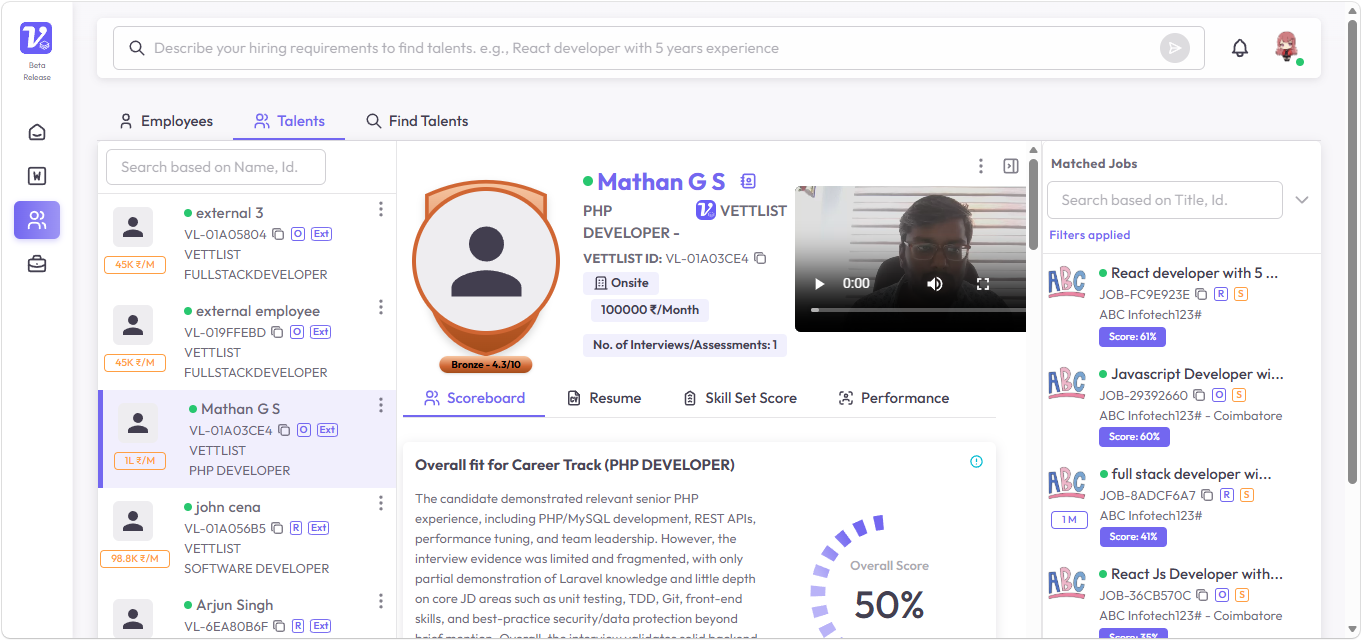The VettList Platform